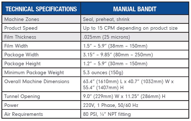 Manual tamper evident banding